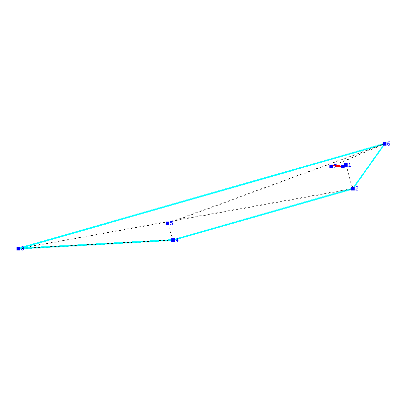 Flugauswertung